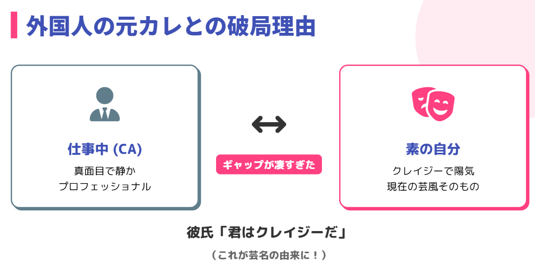 外国人の元カレと破局した衝撃の理由