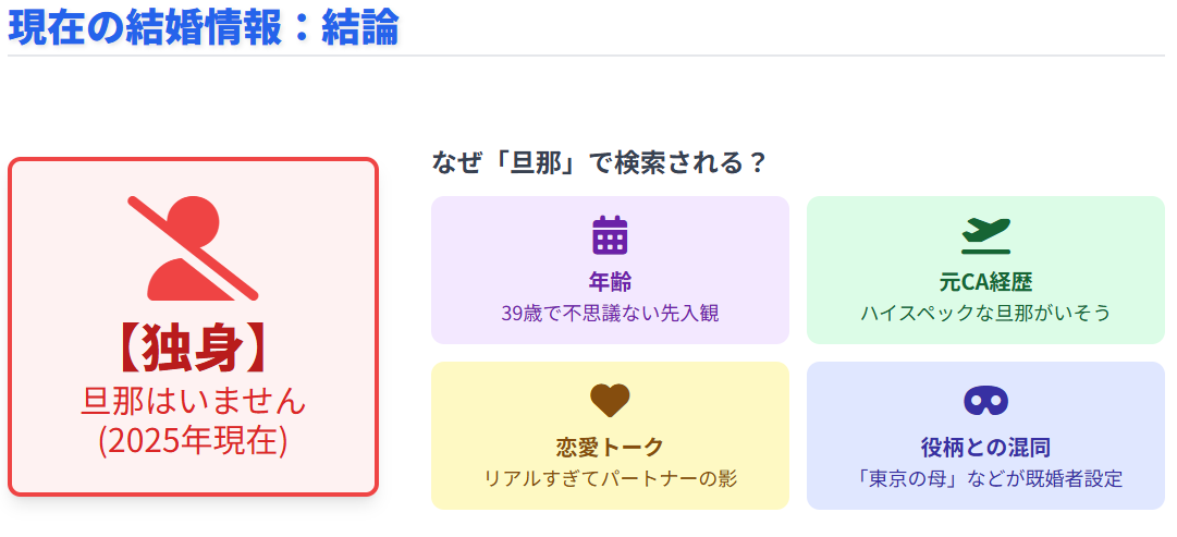 39歳CRAZY COCOの現在の結婚情報を調査