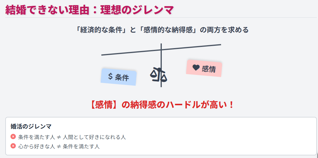 CRAZY COCO 結婚できない理由は理想の高さにあるか