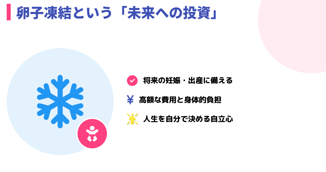 CRAZY COCO 卵子凍結を公表し将来の妊娠に備える