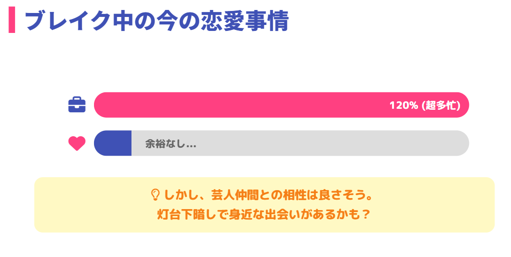 CRAZY COCO 芸人転身後の恋愛事情と新たな出会い