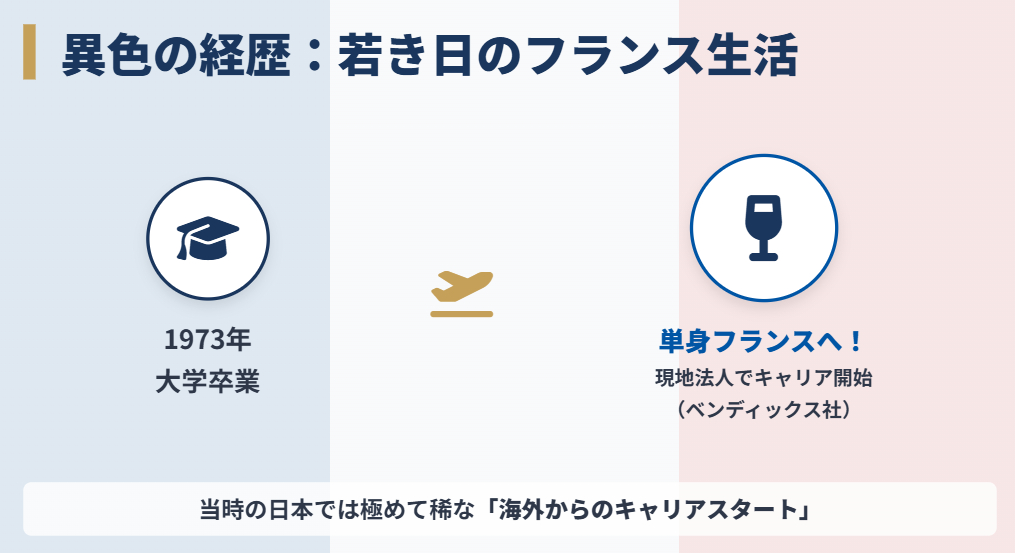  麻実れい旦那の職業は曙ブレーキ工業の元社長