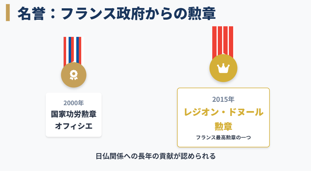 麻実れい 旦那はフランスからの勲章も受章