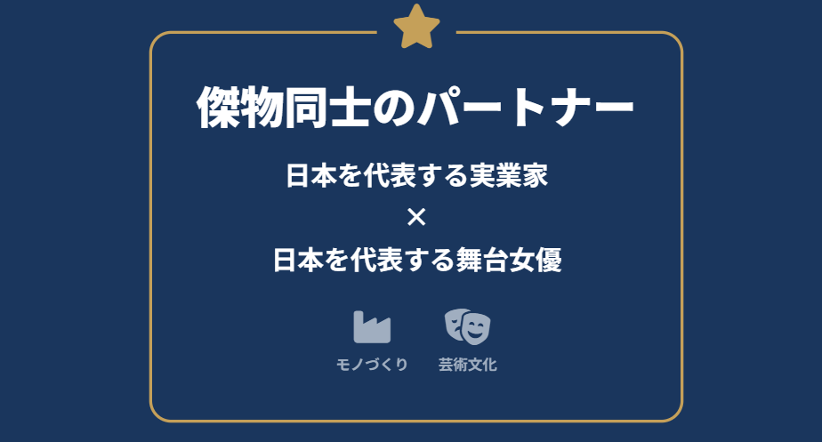 麻実れい ステップマザーとして築いた家族関係