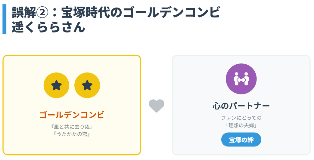 麻実れい　宝塚時代の相手役遥くららとの絆