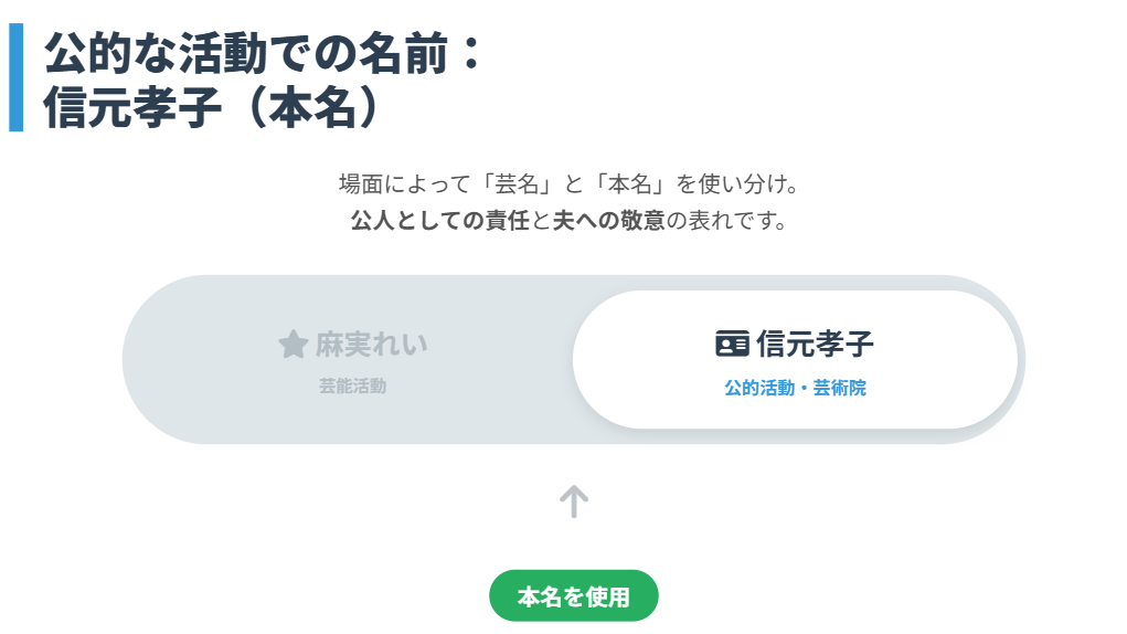 麻実れい　本名の信元孝子で公的活動も行う