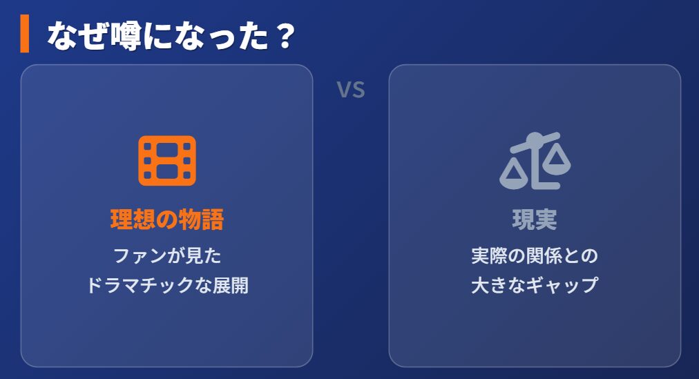 石川佳純 吉村真晴 結婚 の噂はどこから？真実を徹底解説