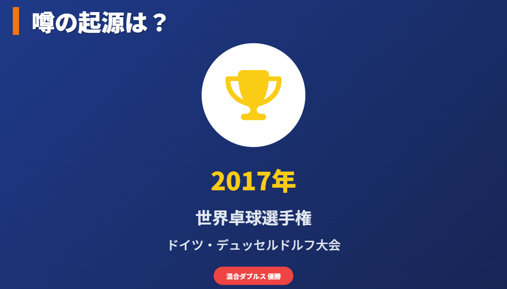 石川佳純 吉村真晴 結婚　伝説のハグと頭ポンポンはいつ起きたのか