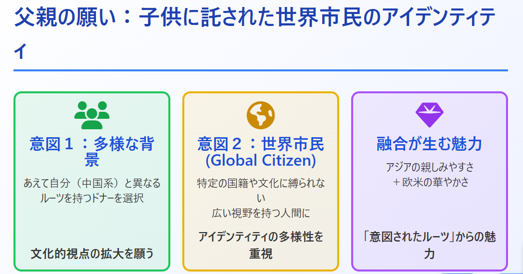 アリサリウはハーフ？人種やかわいいルーツを調査