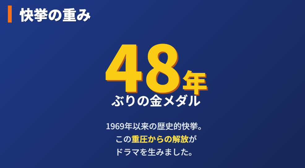 2017年世界卓球の歴史的背景と快挙の重み