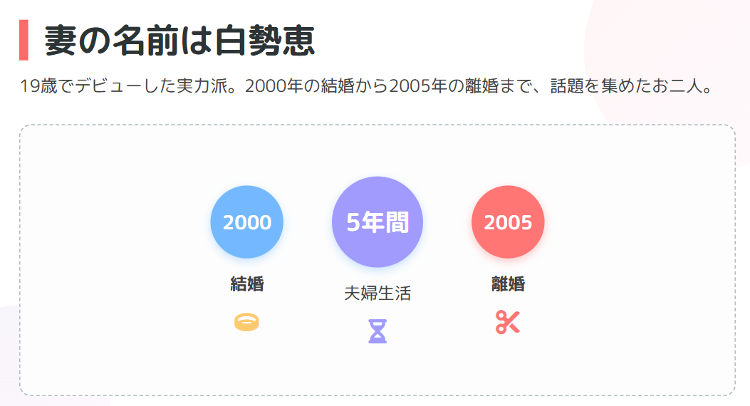 中村繁之の妻の名前は白勢恵