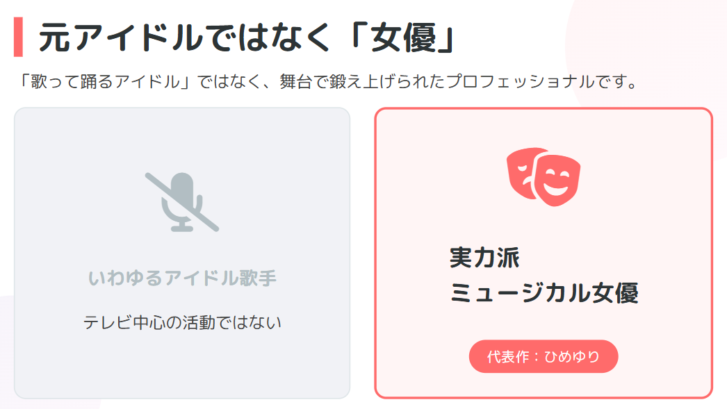 白勢恵は元アイドルではなく女優