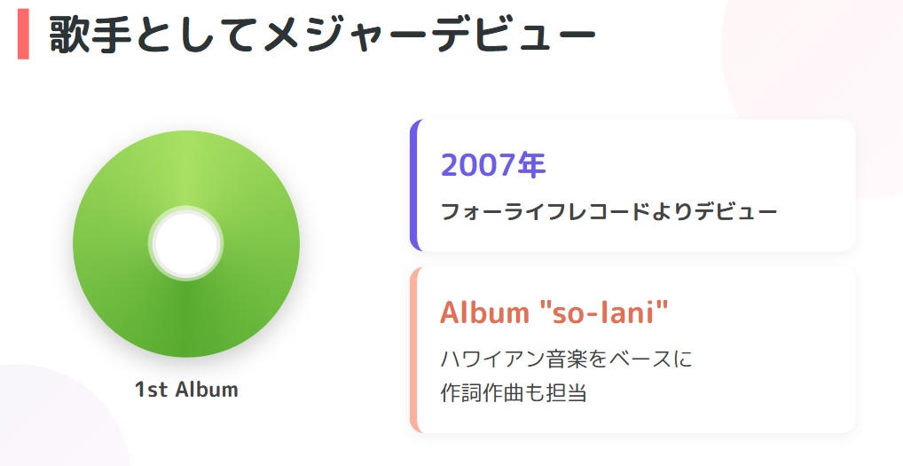 白勢恵 歌手としてメジャーデビュー