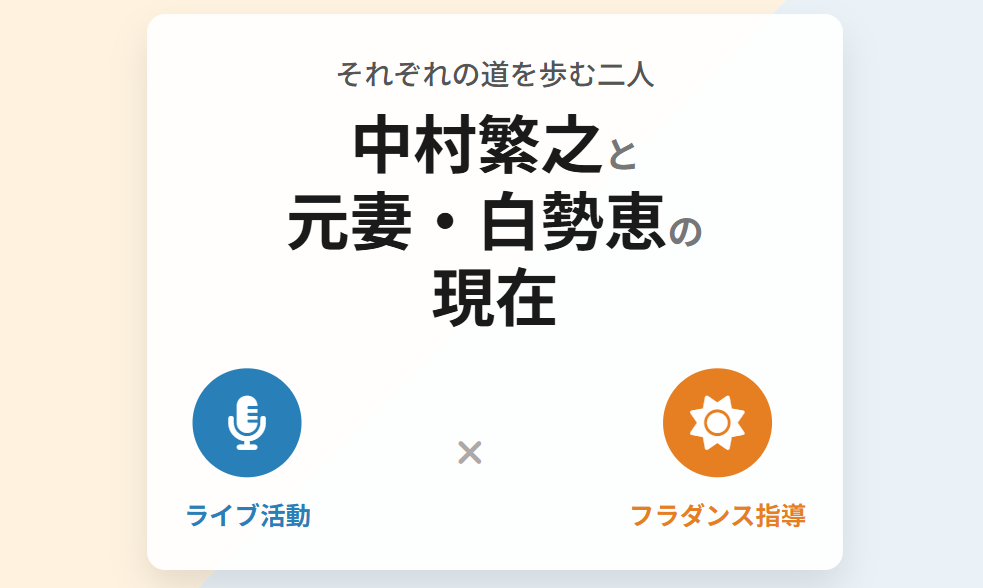 中村繁之の嫁は誰か現在の状況