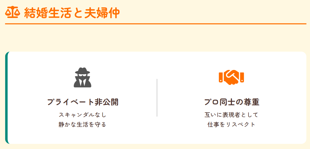 白勢恵と中村繁之の結婚生活や夫婦仲