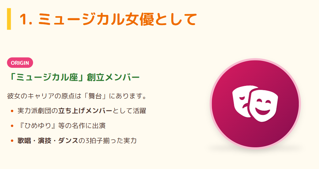 白勢恵 ミュージカル座での女優としての活動