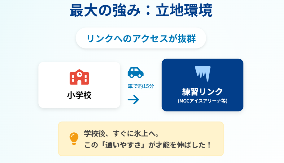 中井亜美 出身は新潟市立女池小学校と特定
