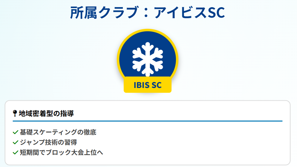 中井亜美 小学校時代に所属したアイビスSC