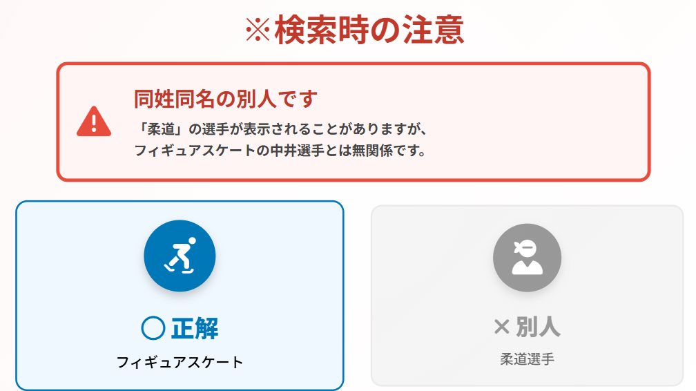 中井亜美 関連に出る柔道選手は同姓同名の別人