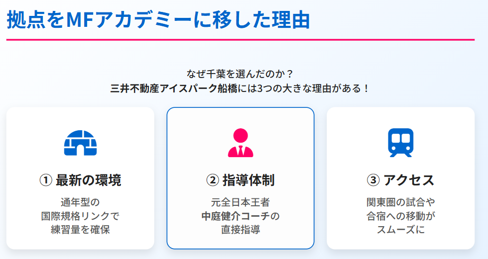 中井亜美 拠点をMFアカデミーに移した理由