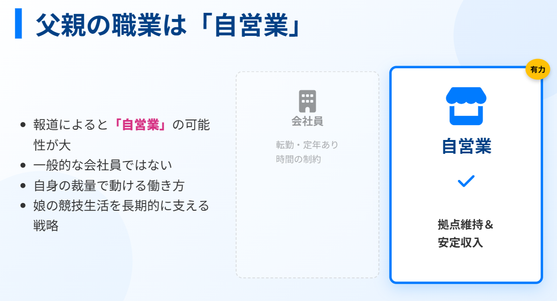 中井亜美 父親の職業は自営業との報道