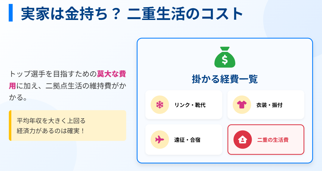 中井亜美 実家は金持ちで年収も高いのか