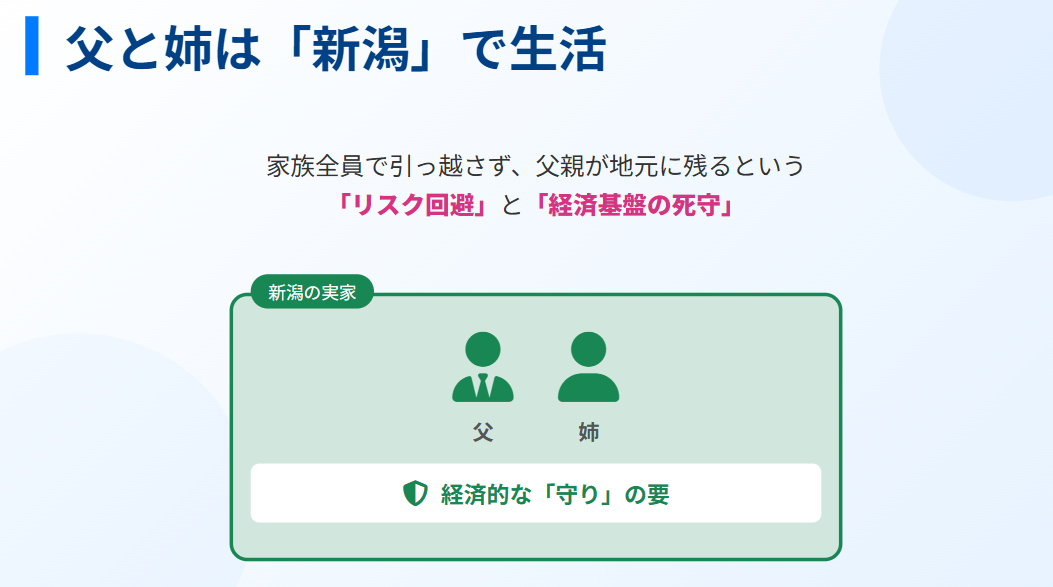 中井亜美 父親と姉は新潟で暮らしている