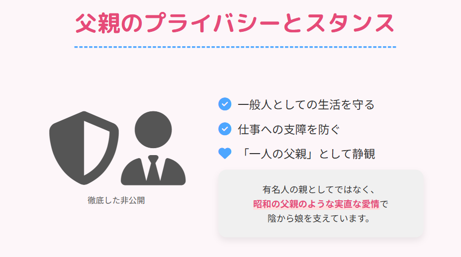 中井亜美 父親の顔画像や年齢は非公開