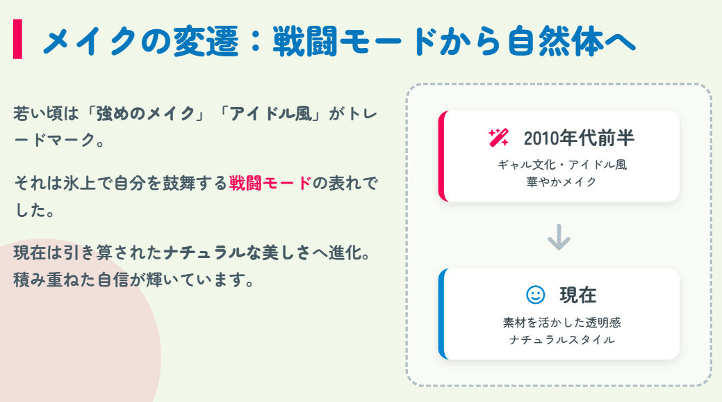 学生時代の吉村紗也香はメイクも華やかなアイドル風？