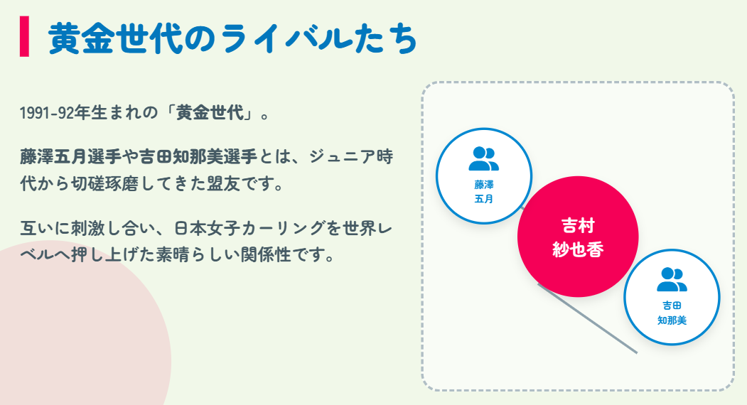 吉村紗也香　藤澤五月ら黄金世代ライバルとの関係性