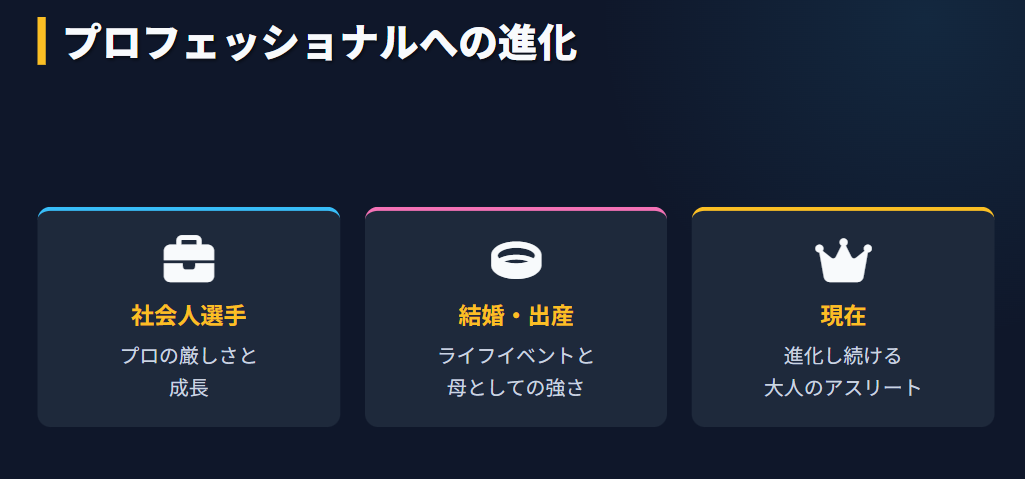 吉村紗也香の若い頃や昔から現在への華麗なる変遷