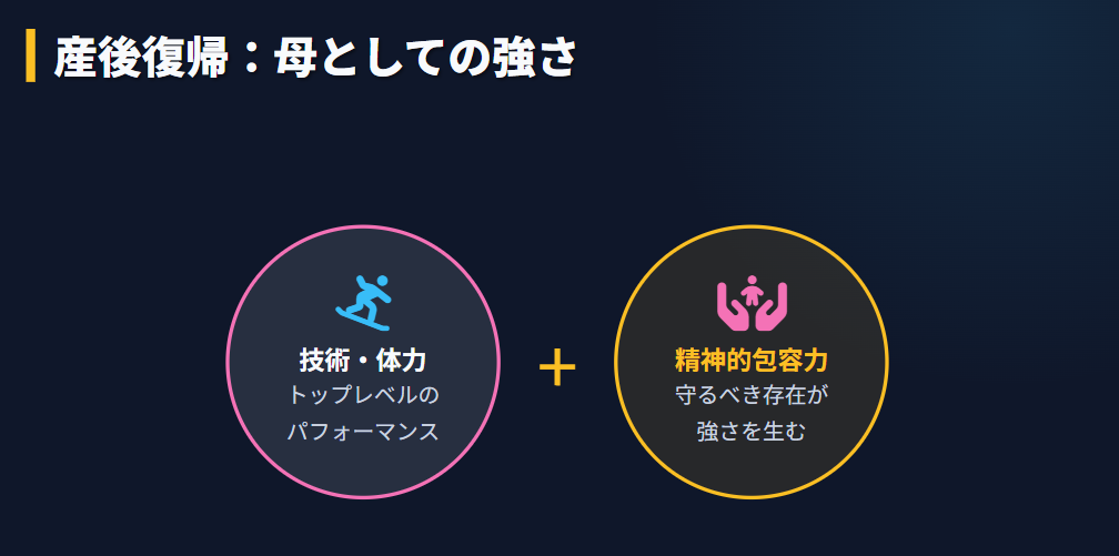 吉村紗也香　産後復帰でママさんスキップとして日本一へ