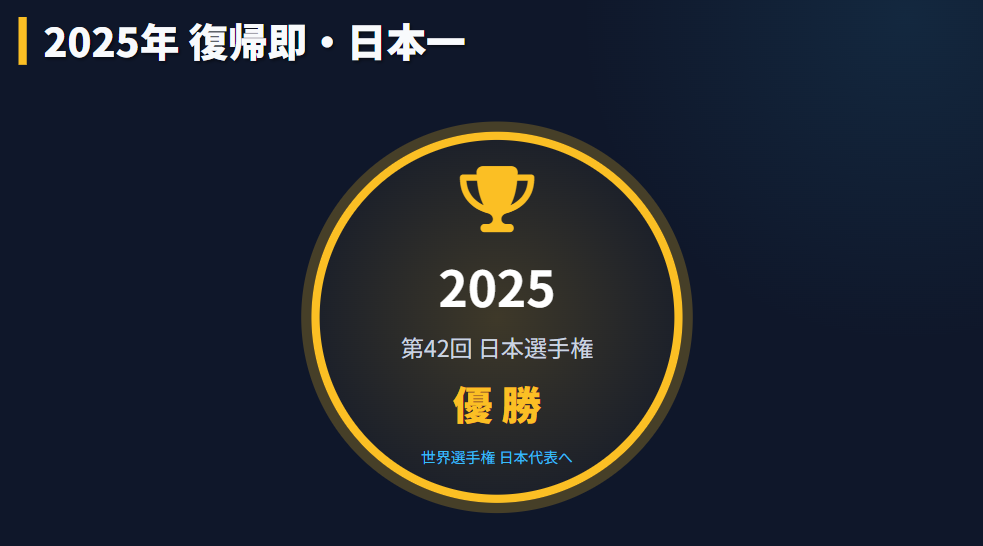 吉村紗也香　産後復帰でママさんスキップとして日本一へ