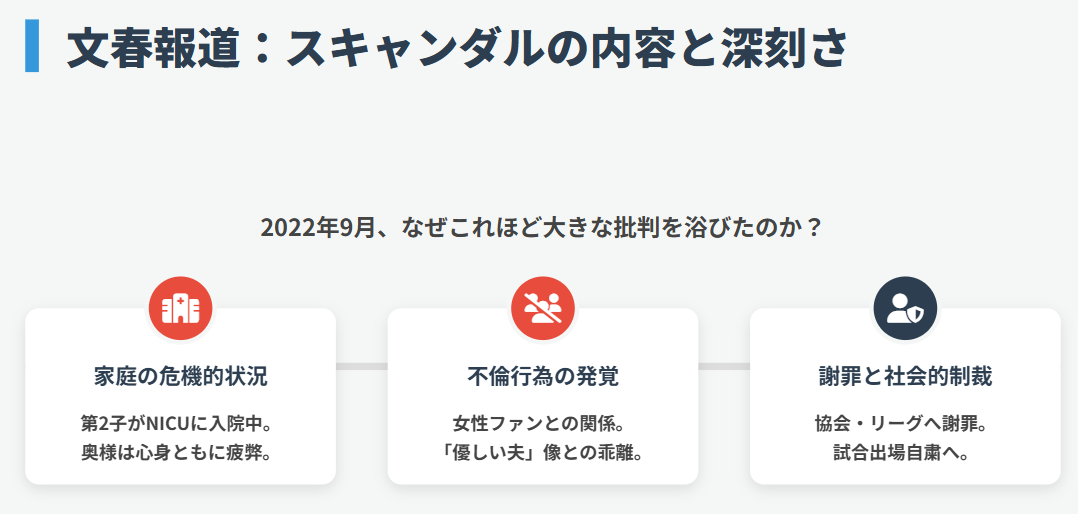 吉村真晴 スキャンダルが報じられた時期とその背景の深刻さ