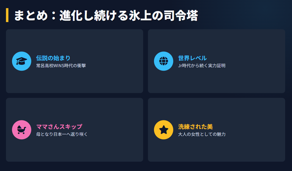 まとめ：吉村紗也香の若い頃や昔の姿