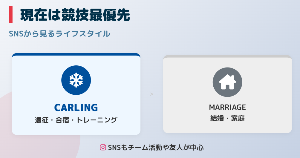 小林未奈の彼氏や熱愛情報の有無