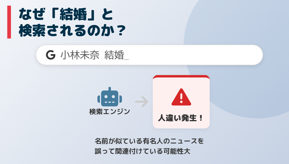小林未奈の結婚が噂される理由とは