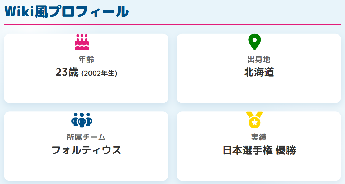 小林未奈のWiki風プロフィール紹介