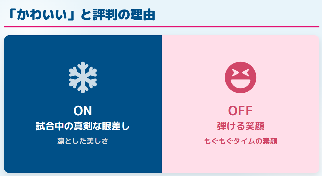 小林未奈がかわいいと評判の理由