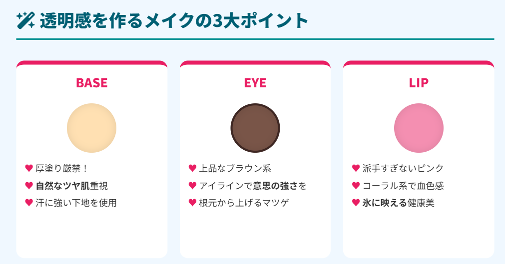 透明感ある吉村紗也香のメイク方法と特徴