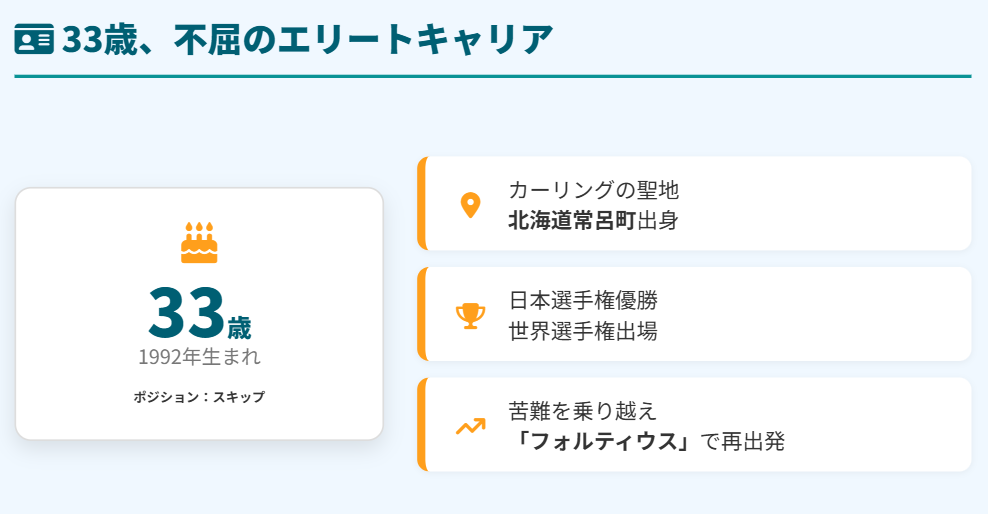 吉村紗也香の年齢とカーリング選手としての経歴