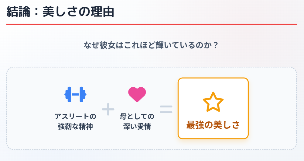 結論：吉村紗也香は美人すぎるだけでなく強い母