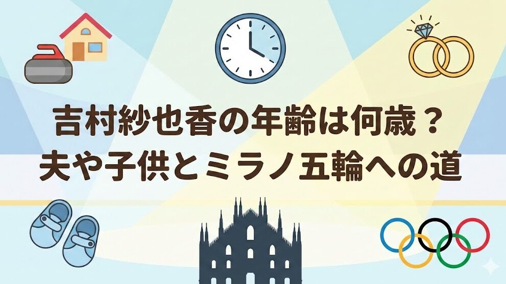 吉村紗也香の年齢は何歳?夫や子供とミラノ五輪への道