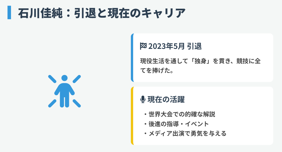 石川佳純選手の引退と現在のキャリア