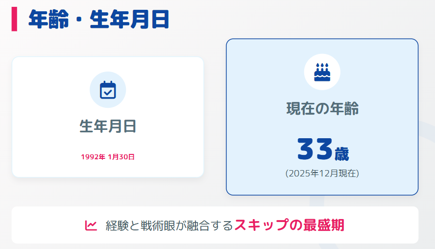 吉村紗也香の生年月日と現在の年齢