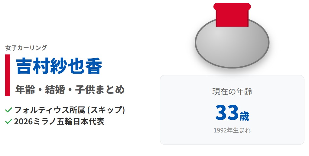 吉村紗也香の年齢と結婚や子供