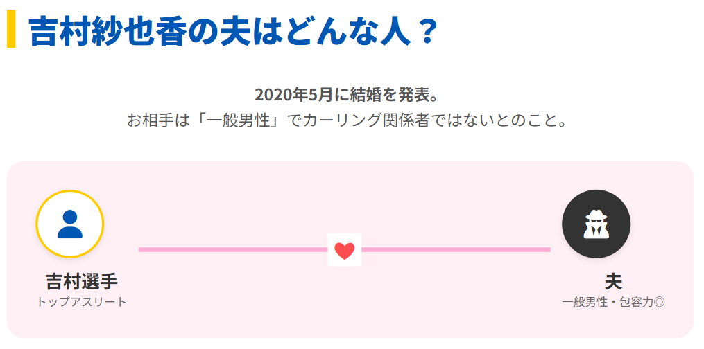 吉村紗也香の夫はどんな人?