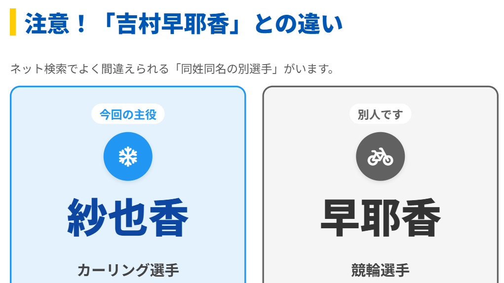 吉村紗也香 競輪選手の吉村早耶香との違い