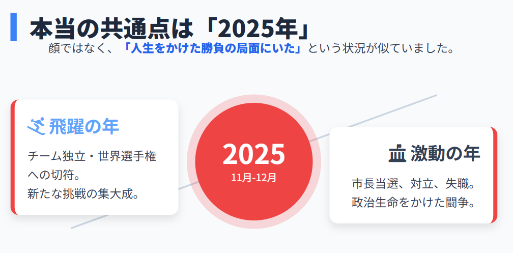 吉村紗也香と田久保眞紀の共通点とは