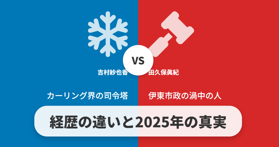 吉村紗也香と田久保眞紀の経歴の違い